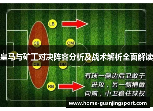 皇马与矿工对决阵容分析及战术解析全面解读